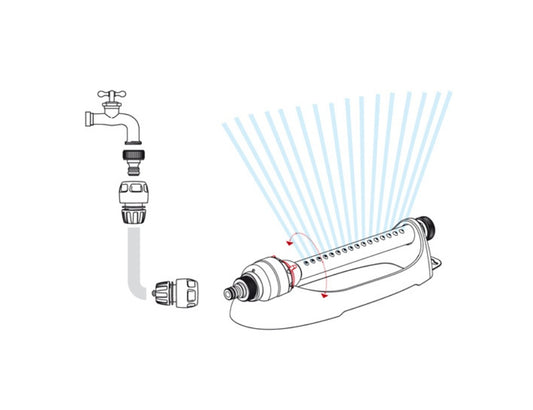 G.F. Reco - Zwenksproeier Astral 4