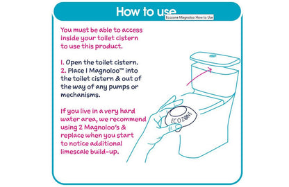 Ecozone - toiletontkalker Magnoloo 2st.